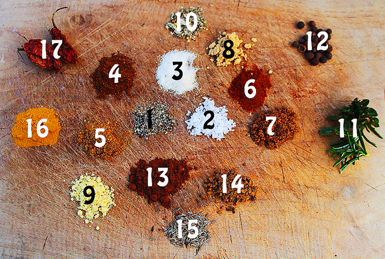 Dry Rub Recipes